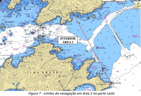 Limites de navegação em Angra